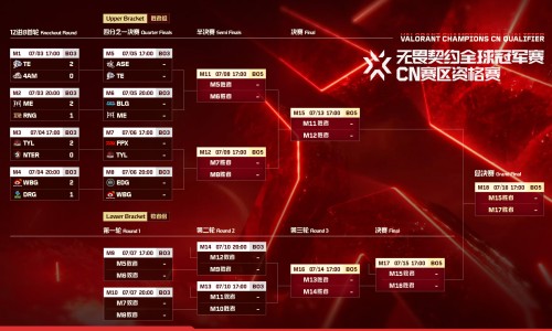 学生党减肥好物-学生减肥的食物网 - 网站提供学生减肥餐食谱小常识、学生党减肥好物